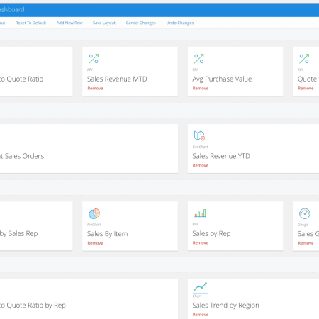 hd supply employee portal